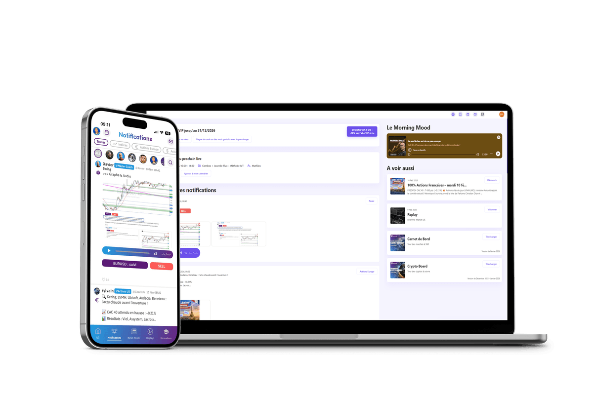 Aperçu de l'application IVT : notifications, briefs et formations