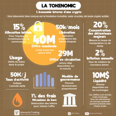 illustration de l'article