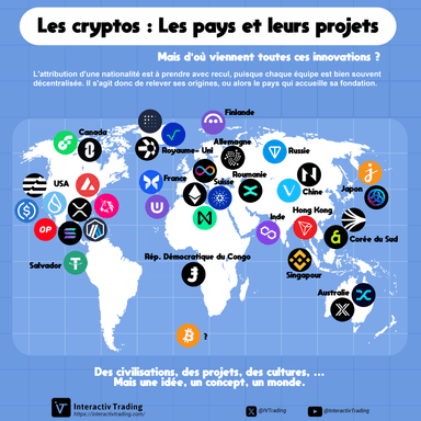 illustration de l'article