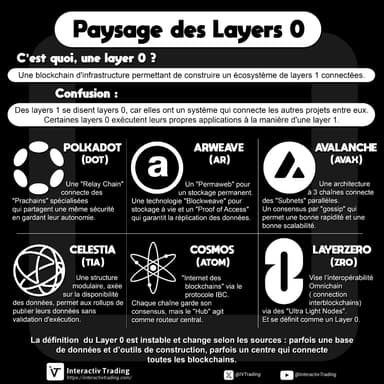 illustration de l'article