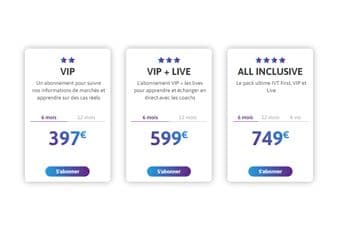 Formule VIP | InteractivTrading