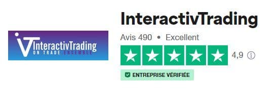 Avis interactiv trading